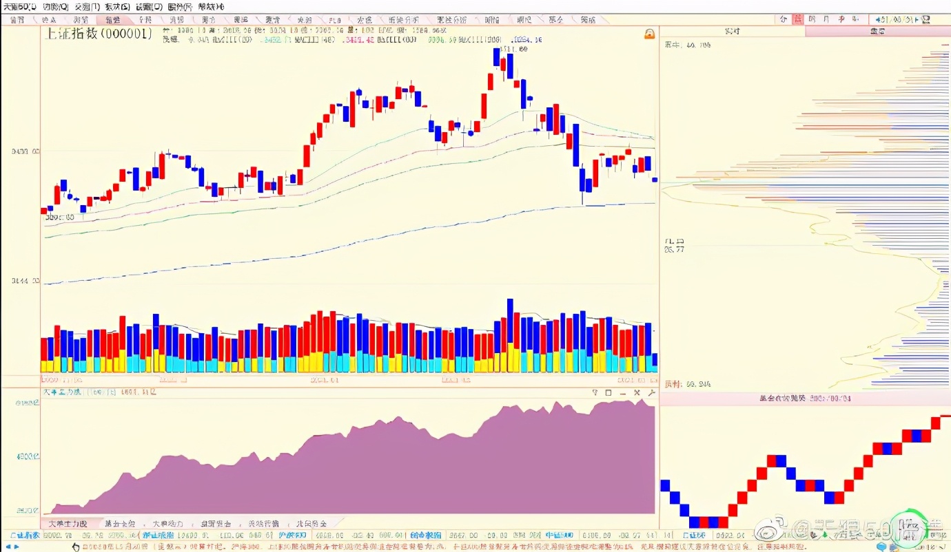 陈浩对当前股市的理解,陈浩看好券商股