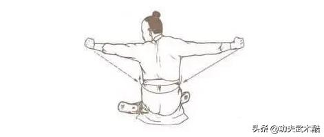 武当玄武拳全套功法图解,正宗武当内家秘传