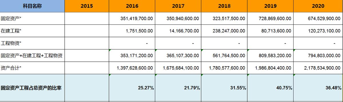 浙江美大集成灶价格大全,美大集成灶浙江哪里的