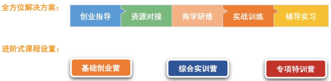 深圳悠贝亲子图书馆,悠贝亲子图书馆体验中心