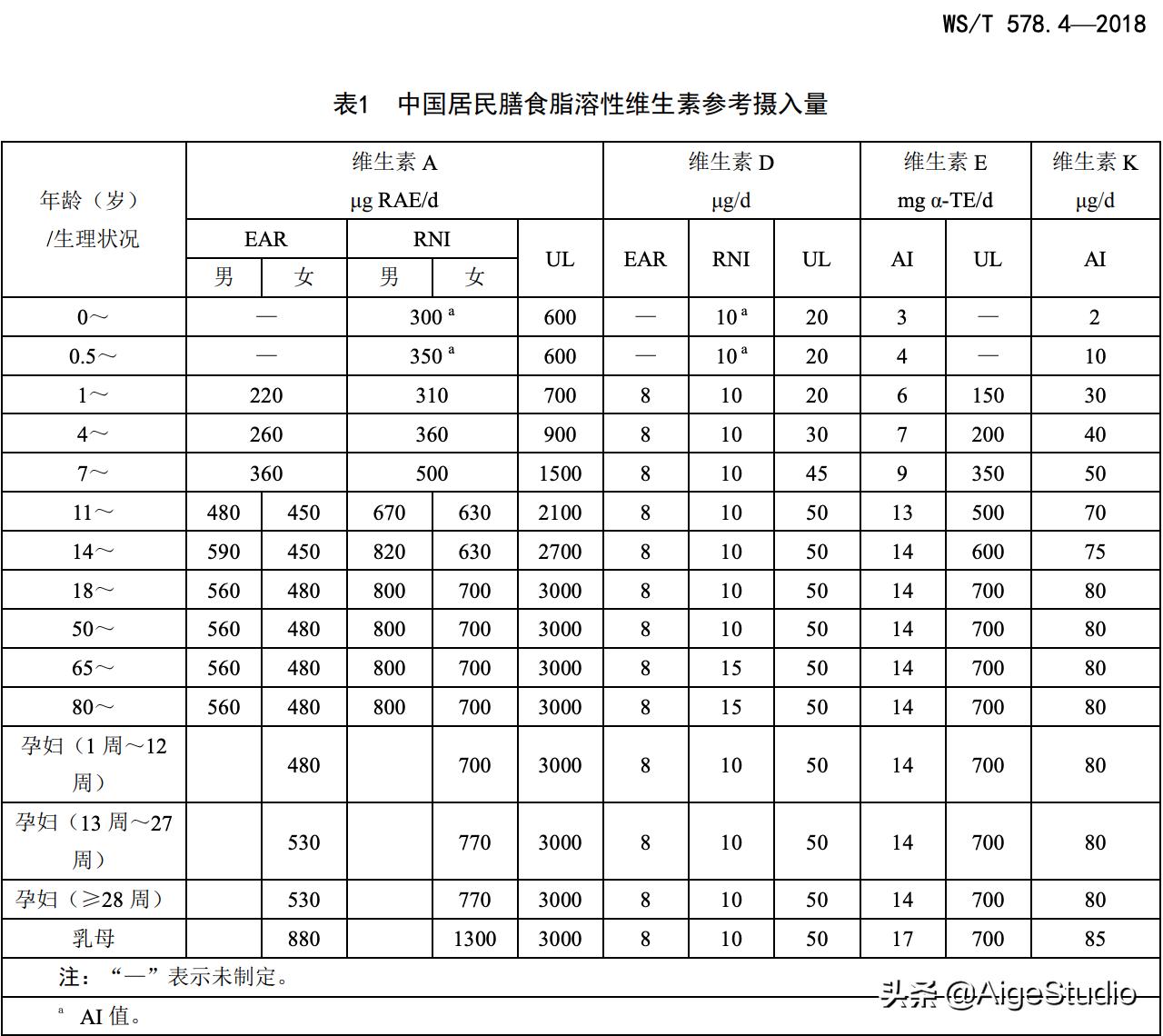 一个理工奶爸的较真:关于天猫国际ERICFAVER旗舰店钙镁锌营养液