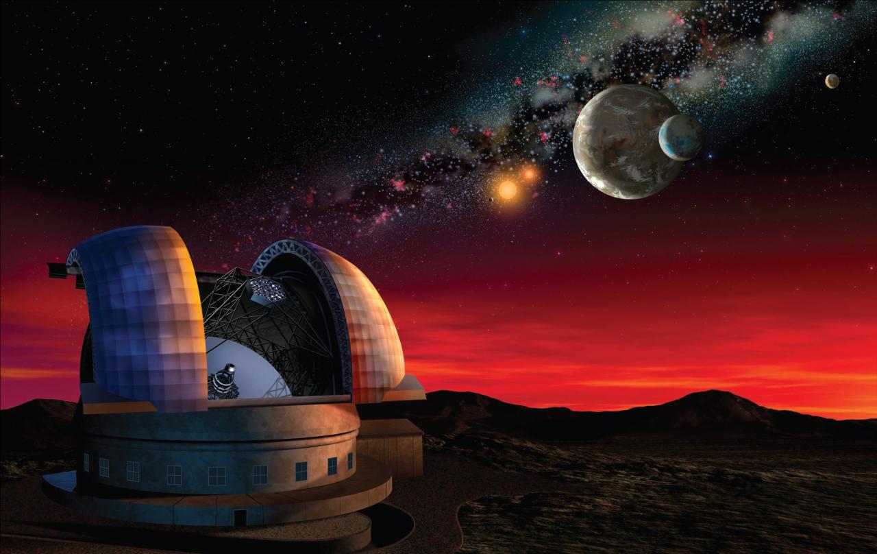 世界十大奇葩望远镜,世界上最大最强的黑科技望远镜