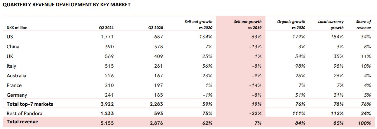 中国市场所造成的后果和影响,中国市场的影响