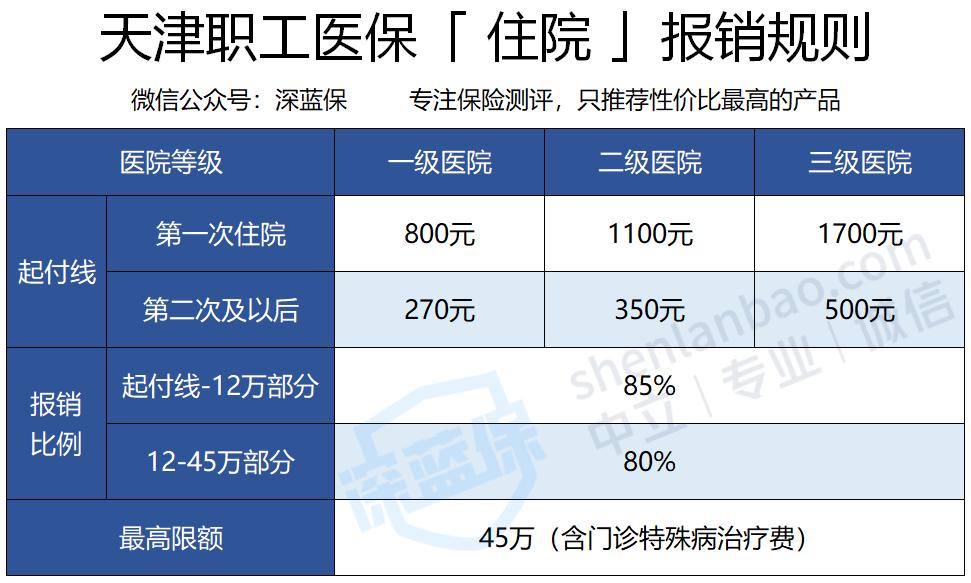 医保卡的钱能提现吗江苏,医保卡里面有钱还能享受补助吗