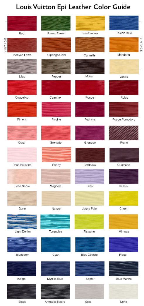 lv老花和水波纹哪个好,lv老花配水波纹