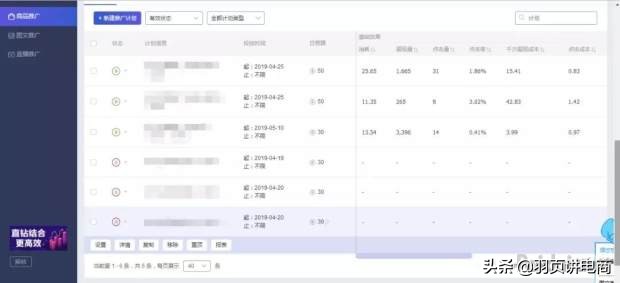 淘宝新规则，超级推荐出现这么久，规则套路你都了解了吗？