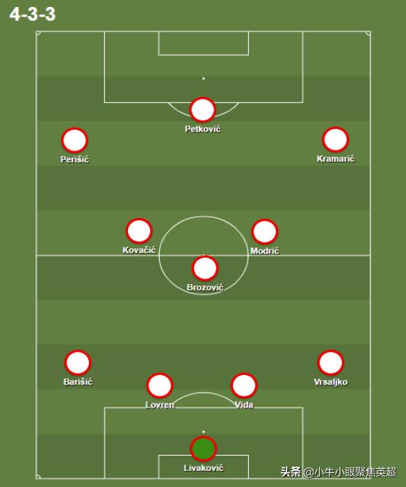 国家德比魔笛拉基蒂奇,魔笛与拉基蒂奇互换球衣