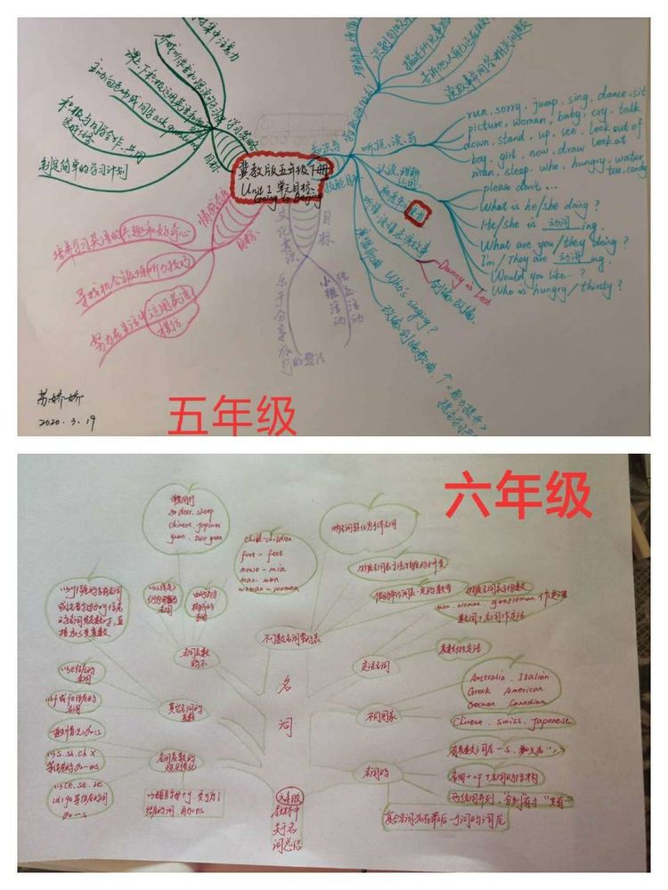 靖师附小线上备课惊艳网络,很多老师感慨:是该好好向附小看齐了