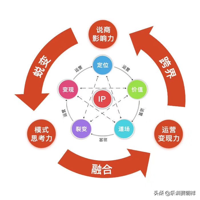 培训机构行业乱象怎么办,培训行业的现状与解决方案