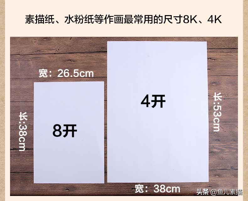 素描在绘画里的地位,素描绘画的前景