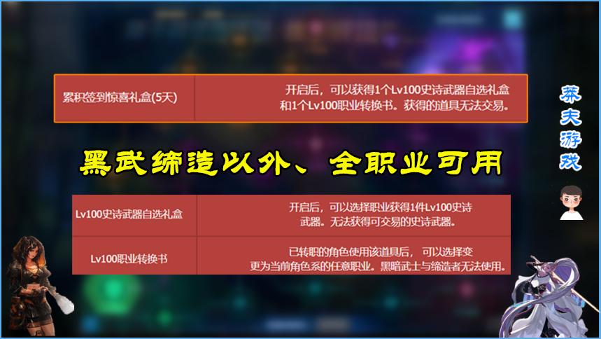 dnf转职套,dnf转职送的绝版武器