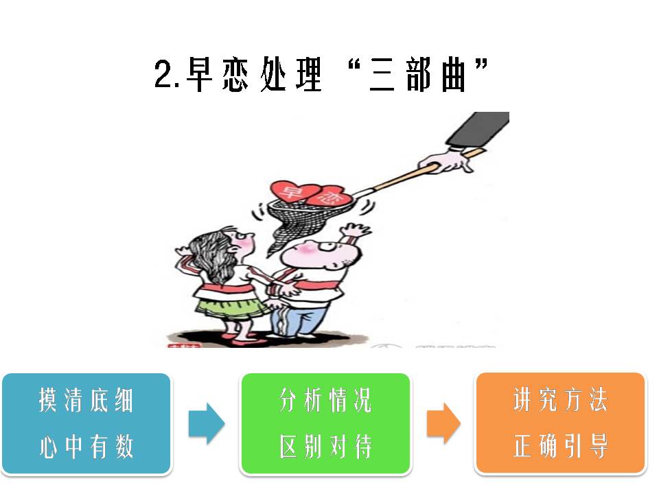 月姐育儿视频,月姐教育孩子技巧视频