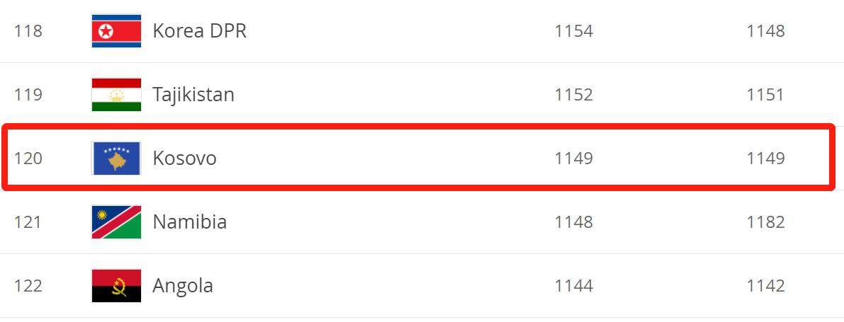 鱼腩变季后赛队昔日冠军蜕变背后,鱼腩球队逆袭史