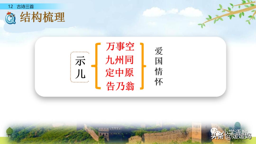 部编五年级上册语文21课古诗三首,五年级上册语文21古诗三首多音字