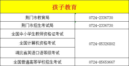 荆门最新最全通讯录,通讯录荆门
