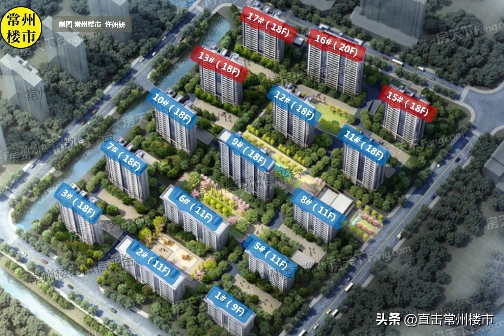 常州房地产现状及未来走势,常州楼市最新状况