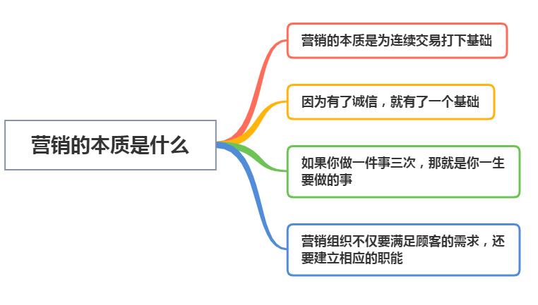 怎么样的小生意才能赚钱,如何做有前景的小生意赚钱