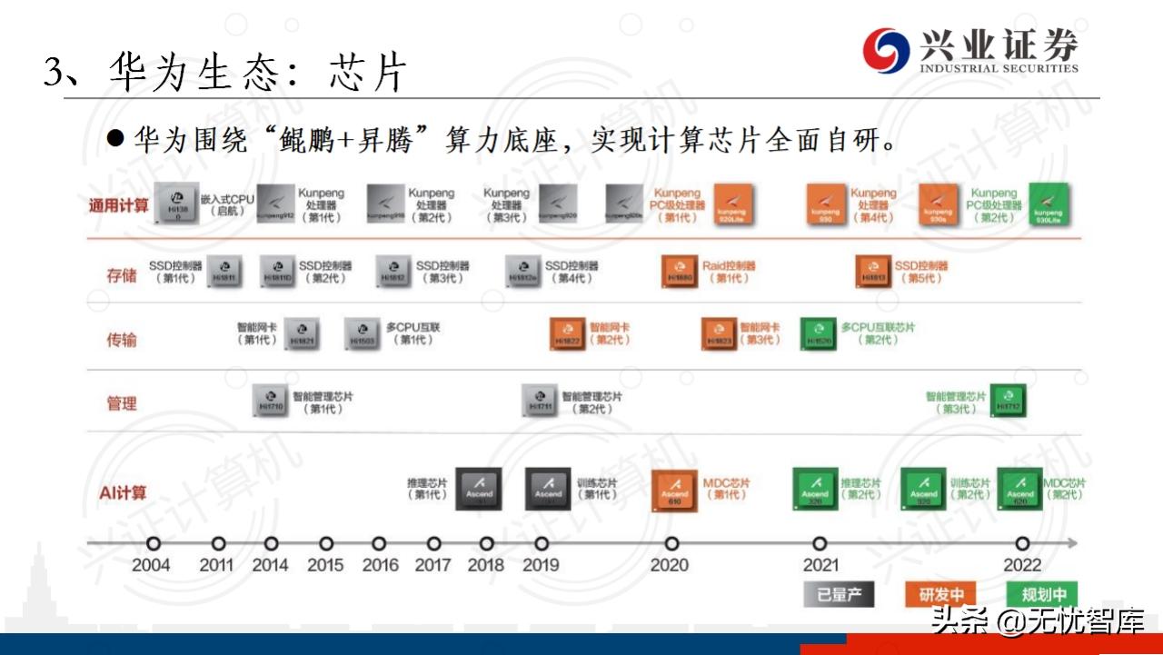 华为鸿蒙操作系统全景结构总结,华为鸿蒙操作系统harmonyos2体验