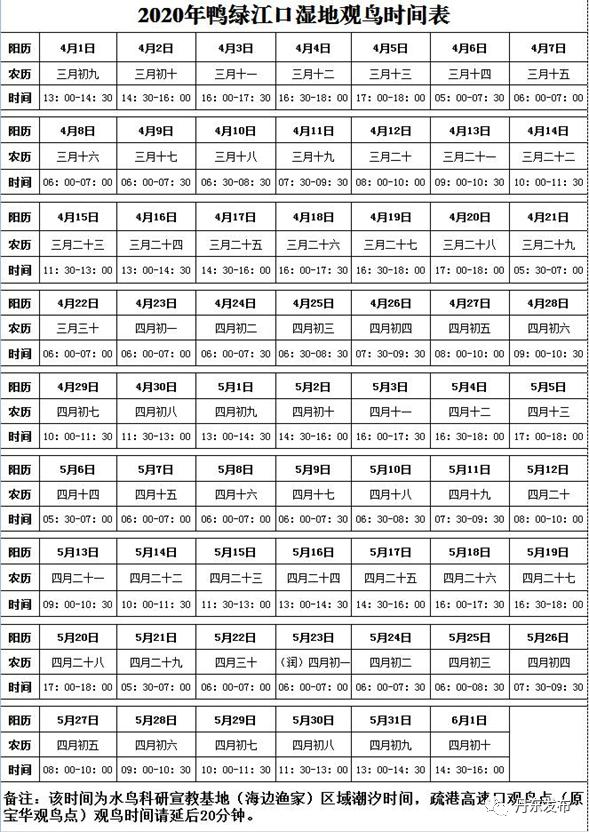 丹东旅游攻略景点必去五一,丹东五一旅游推荐路线攻略