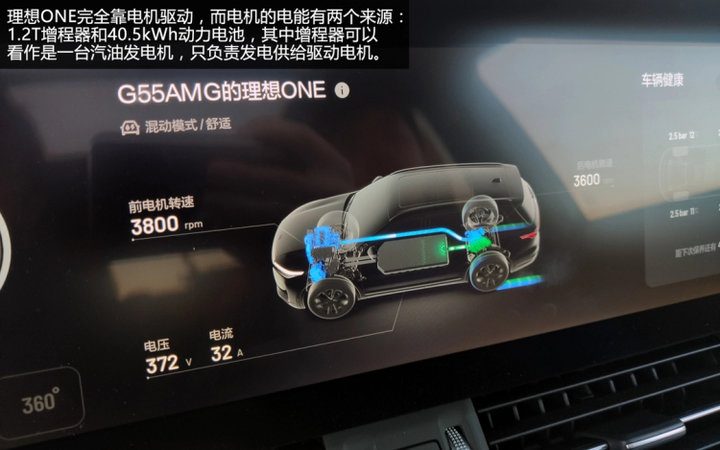 21款理想one满油满电实际续航,2022全新款理想one实际续航