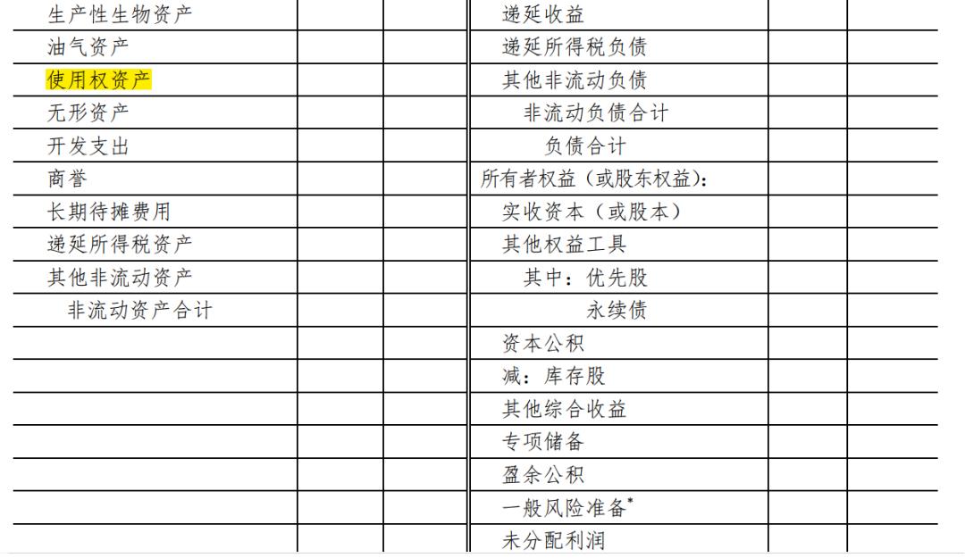 租赁准则对财务报表有影响吗,租赁准则与企业报表