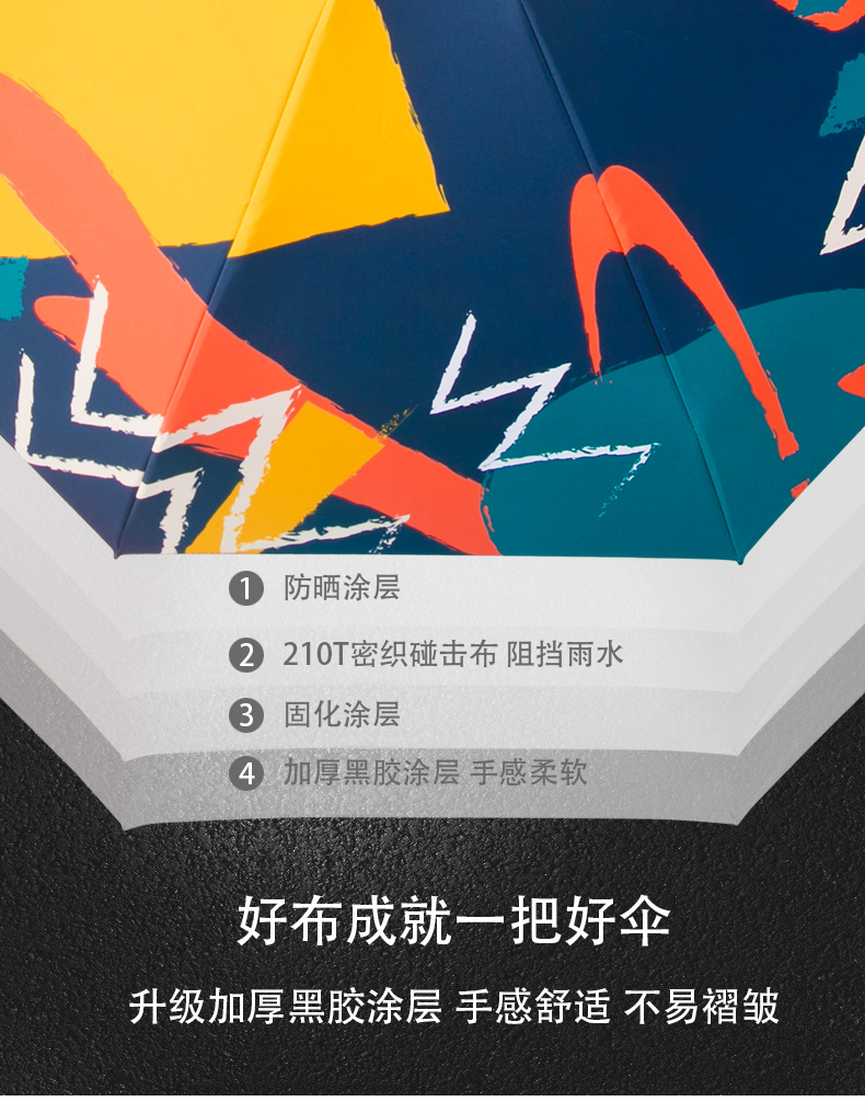 普通雨伞可以当太阳伞用吗,太阳伞不能当雨伞用吗