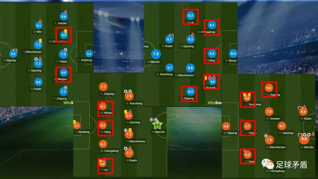 幸福列车将大连“主场”迁到河北，不赢球好意思吗？