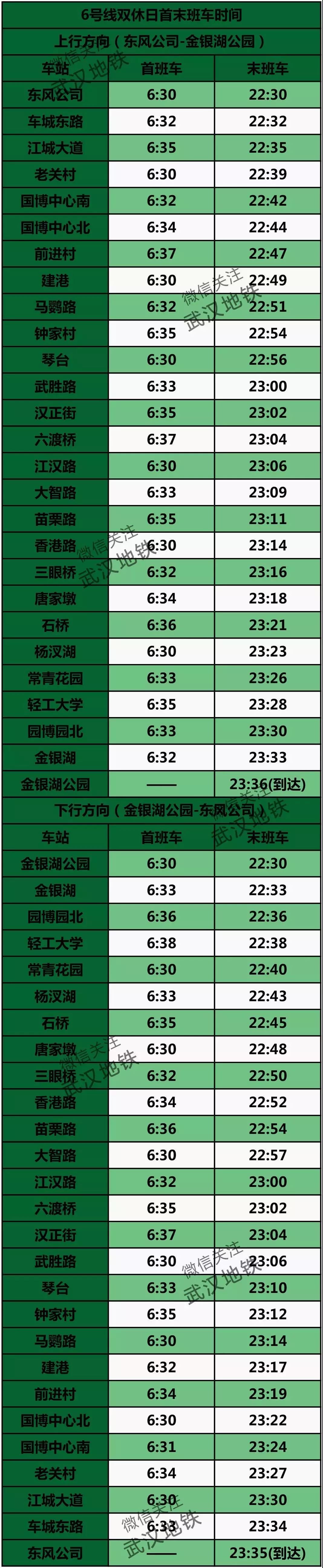 武汉地铁5号线首末班车时间表,武汉地铁时刻表用什么软件查询