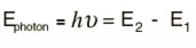 了解光纤,光纤使用方法详解
