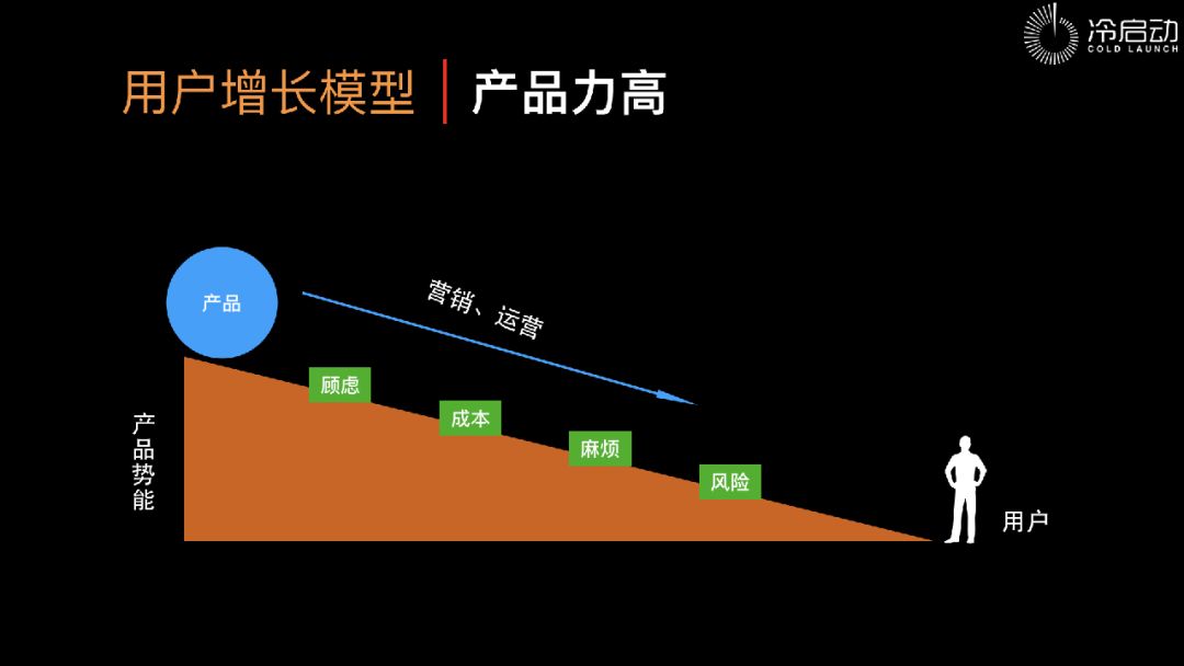 打造超级爆品,超级爆品打造秘诀