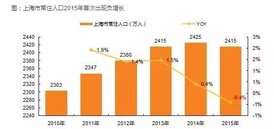 市场下沉创业,市场下沉的品牌