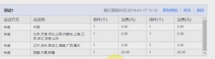 淘宝运营模板怎么设置,淘宝运营如何给预算