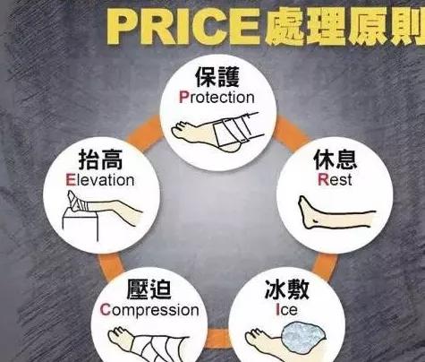 跑步后腿疼治疗办法有哪些,跑步腿疼脚疼怎么回事