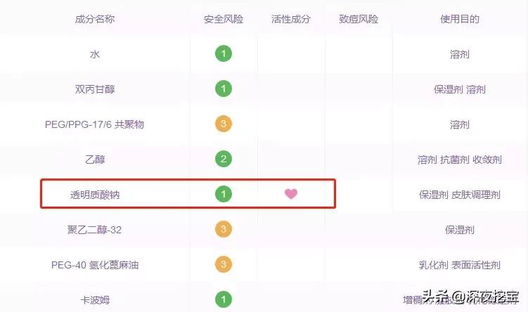 代购太便宜了会不会是假货,代购会不会被坑