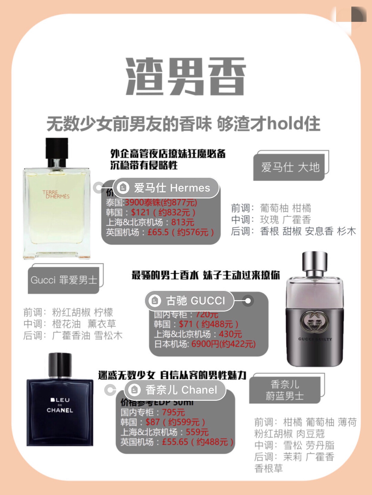 大牌十大公认最好闻的香水,大牌香水哪几款最好闻