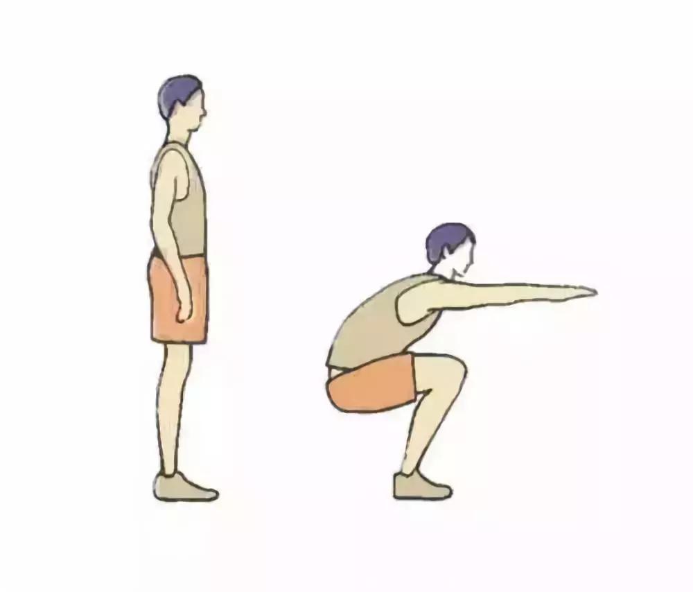 正确的静蹲锻炼方法,每天坚持30分钟的蹲法