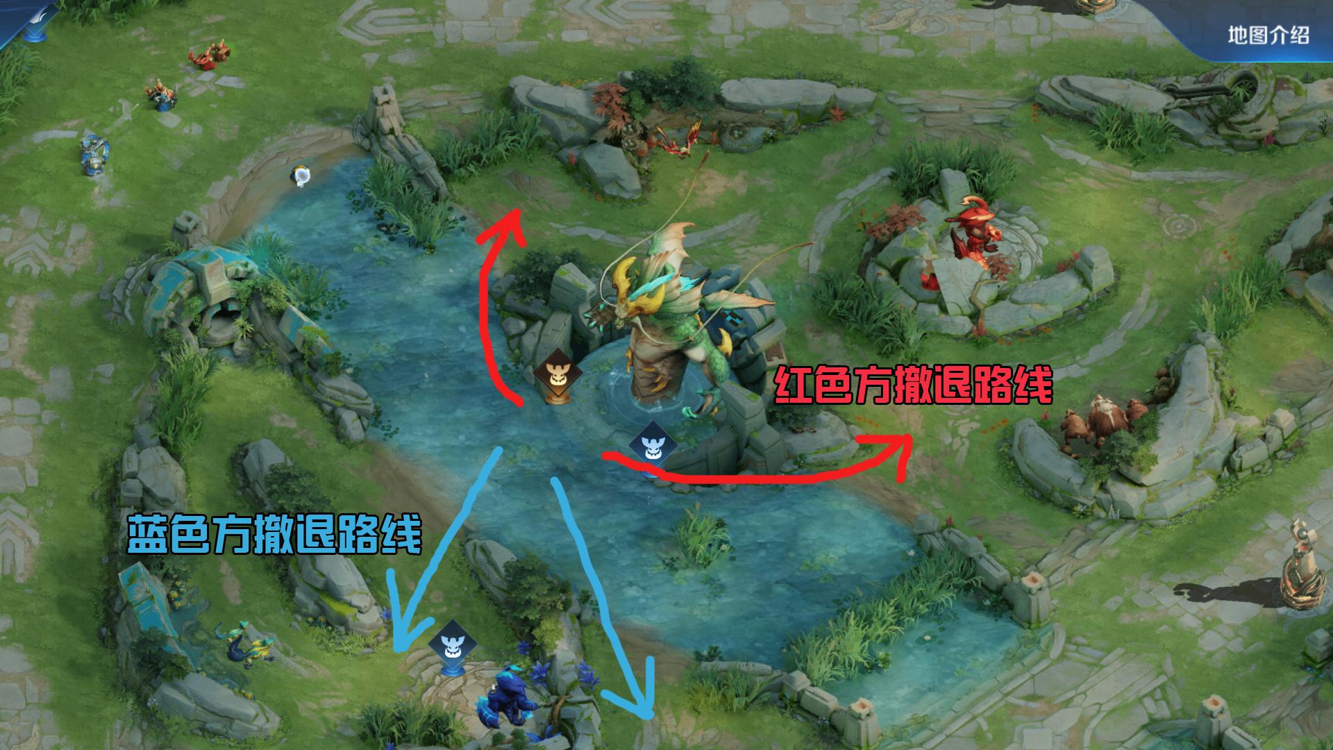 王者荣耀蓝色方代表谁的势力,王者荣耀蓝色方为什么总输