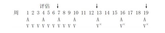 儿童肾母细胞瘤严重吗,儿童肾母细胞瘤最新治疗规定
