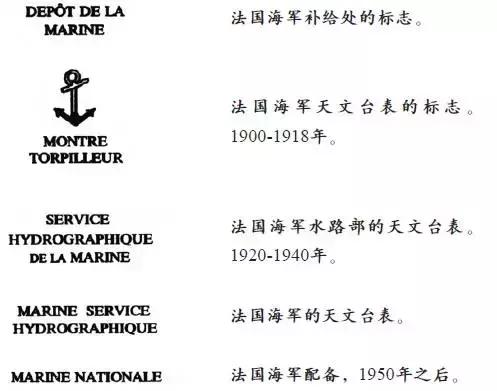 我军各年代阅兵式 (中国解放军阅兵史)