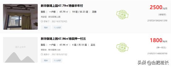 合肥房价每个区是多少,合肥出租房价格是多少钱一个月