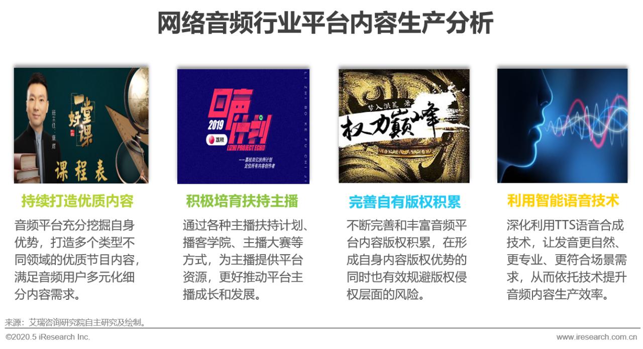 2015年中国网络视听发展研究报告,2020年中国网络经济发展研究报告