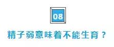 精尽人亡?一滴精=十滴血?看完心里有底了