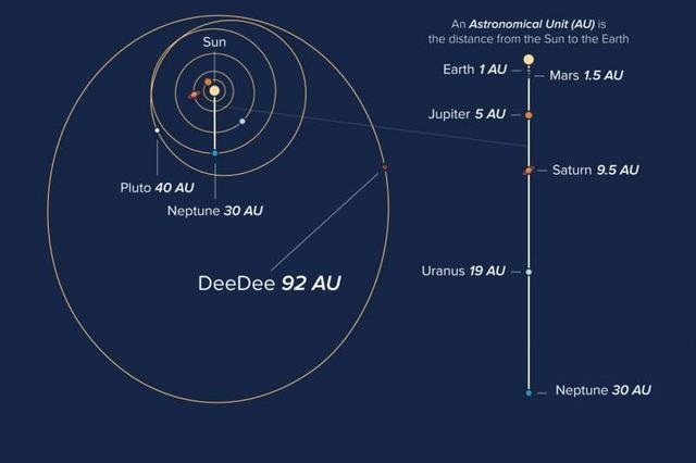 天王星海王星适合人类居住吗,海王星适合人类居住吗为什么
