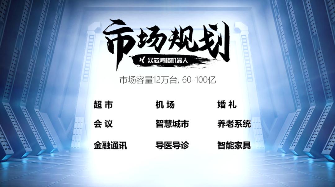 每天做一页ppt免费,制作一套完整的ppt案例