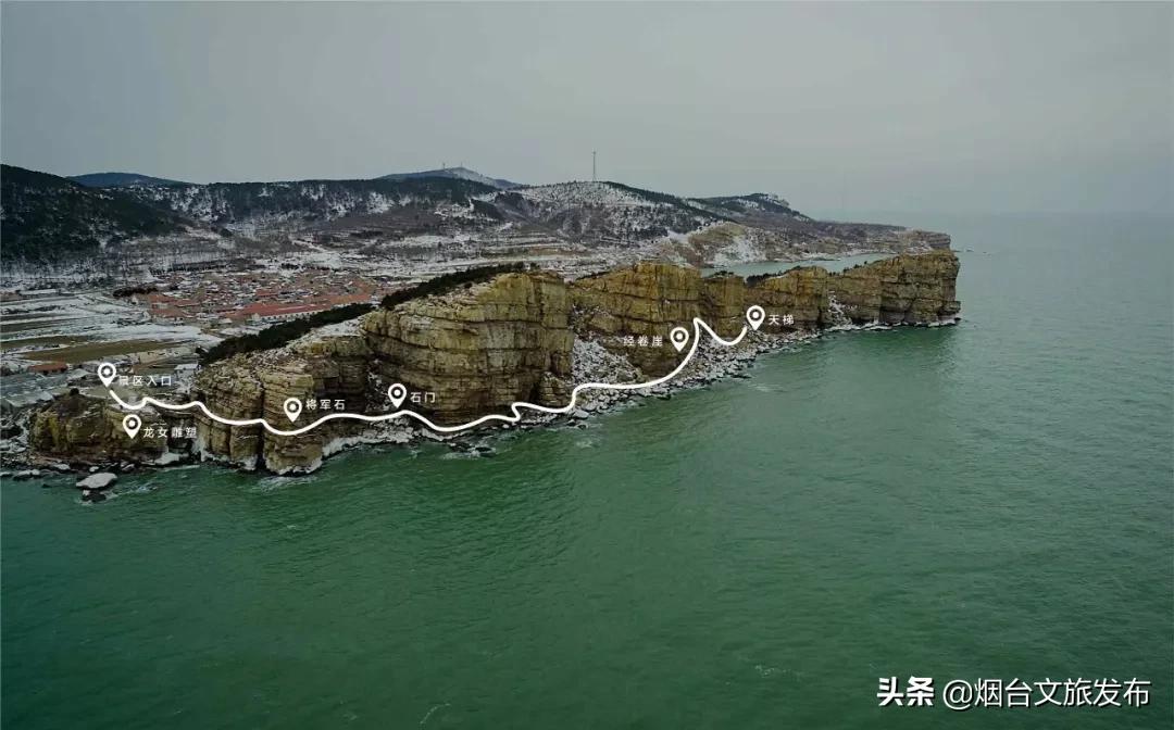 烟台五一假日攻略,烟台欢乐汇玩法