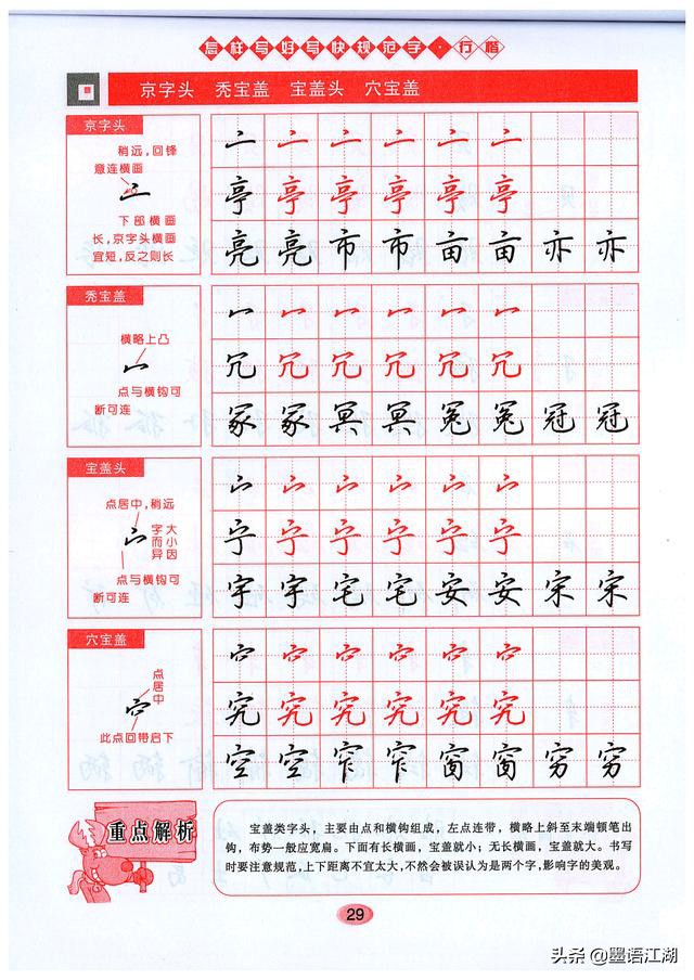 零基础怎么练行楷字帖,华夏万卷吴玉生行楷字帖使用方法