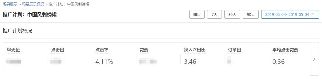 拼多多运营技巧如何打造爆款,拼多多代运营新手入门教程