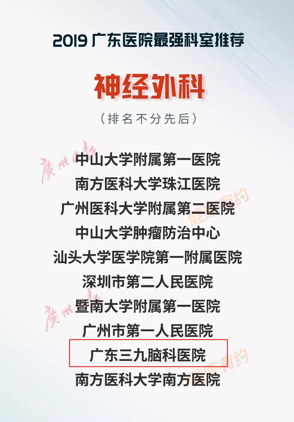 广东三九脑科医院是权威吗,三九脑科医院神经外科排名