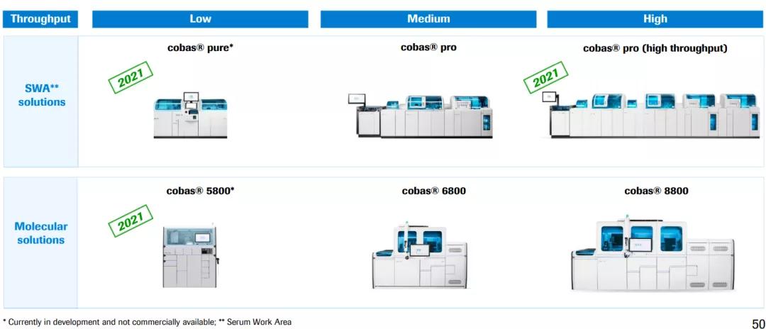 十大医疗公司排名2019,全球十大医疗行业排名前十