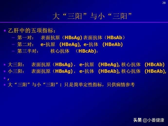 乙肝小二阳不戒酒会病变成什么,乙肝小二阳患者需要注意什么